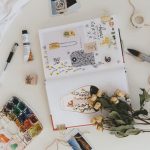 3 Elements You Will Always Find in the Scrapbook Ideas Travel How To Start Scrapbooking For Beginners