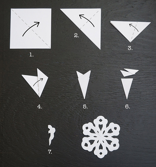 Magical Paper Snowflake Craft Ideas For Your Home 20 Frosty Snowflake Craft Ideas For Christmas Mums Grapevine