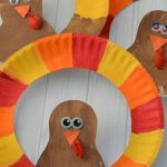 Paper Plate Thanksgiving Crafts Paper Plate Turkey Craft2 paper plate thanksgiving crafts|getfuncraft.com