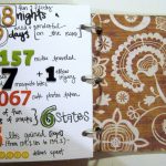 Scrapbooking Couples Ideas on “100 Reasons Why I Love You” Tips For Scrapbooking Travel Simple Scrapper